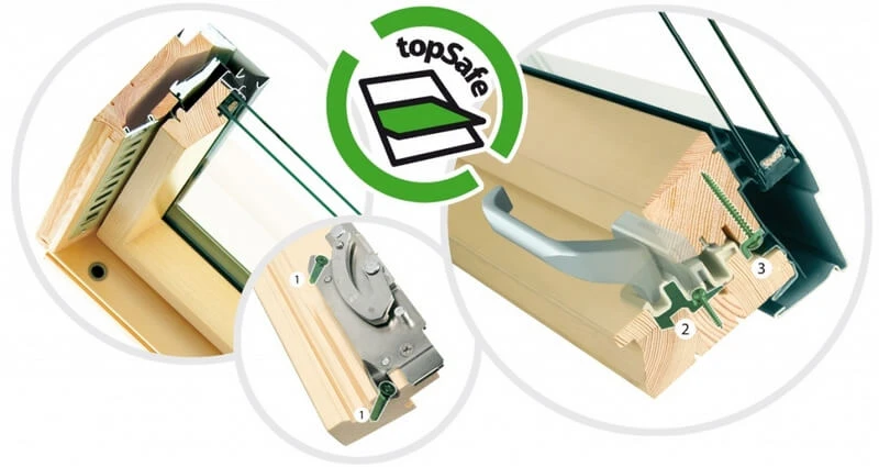 Система Fakro topSafe