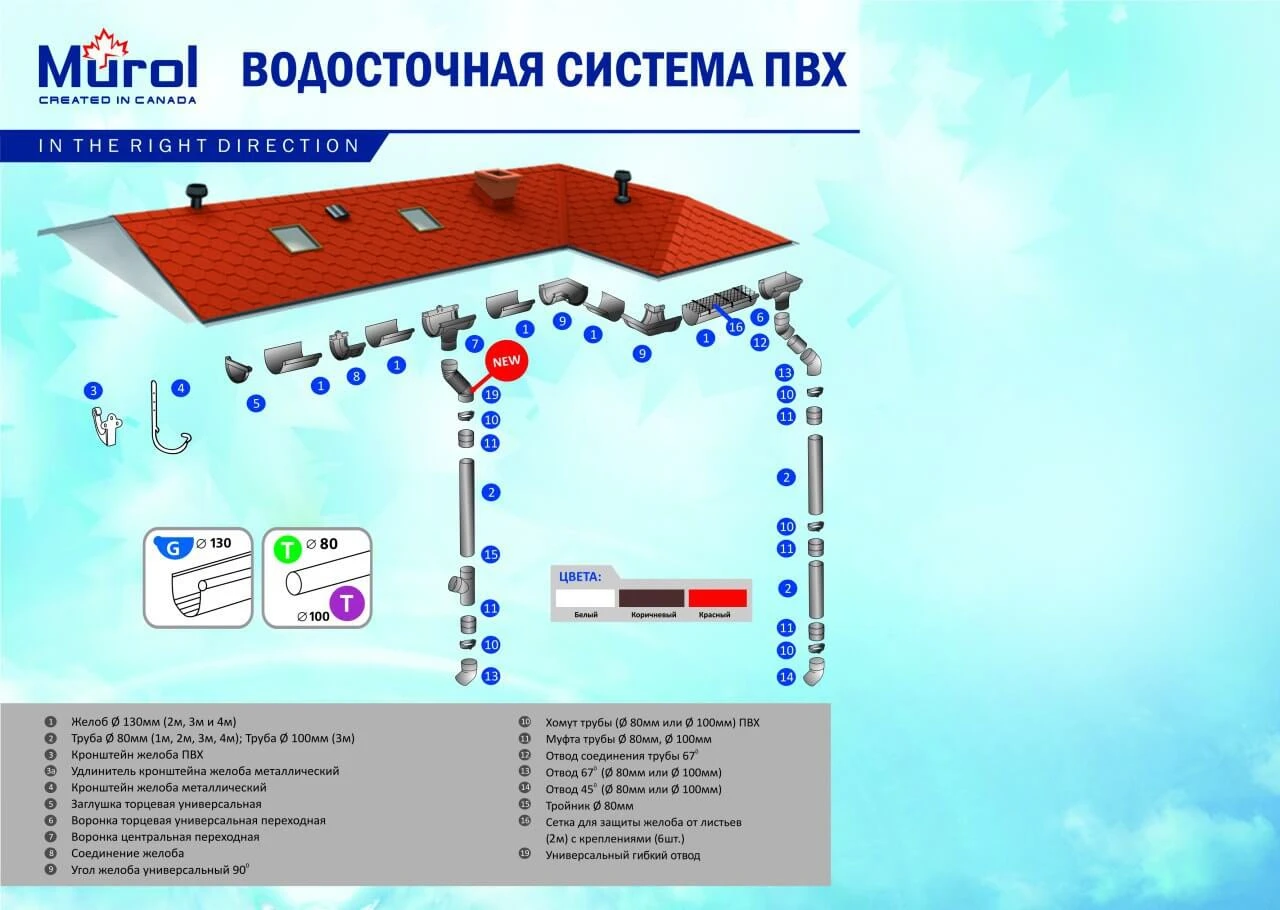 Купить водосток Мурол с доставкой по Витебску. Антикоррозийный водосток ...