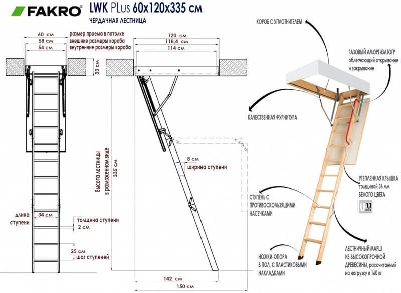 Размеры чердачной лестницы Fakro LWK Plus Komfort 60x120x335