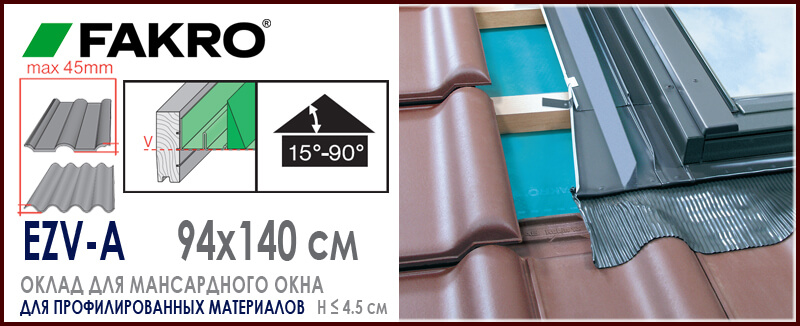 Оклад Fakro ESV 94x140